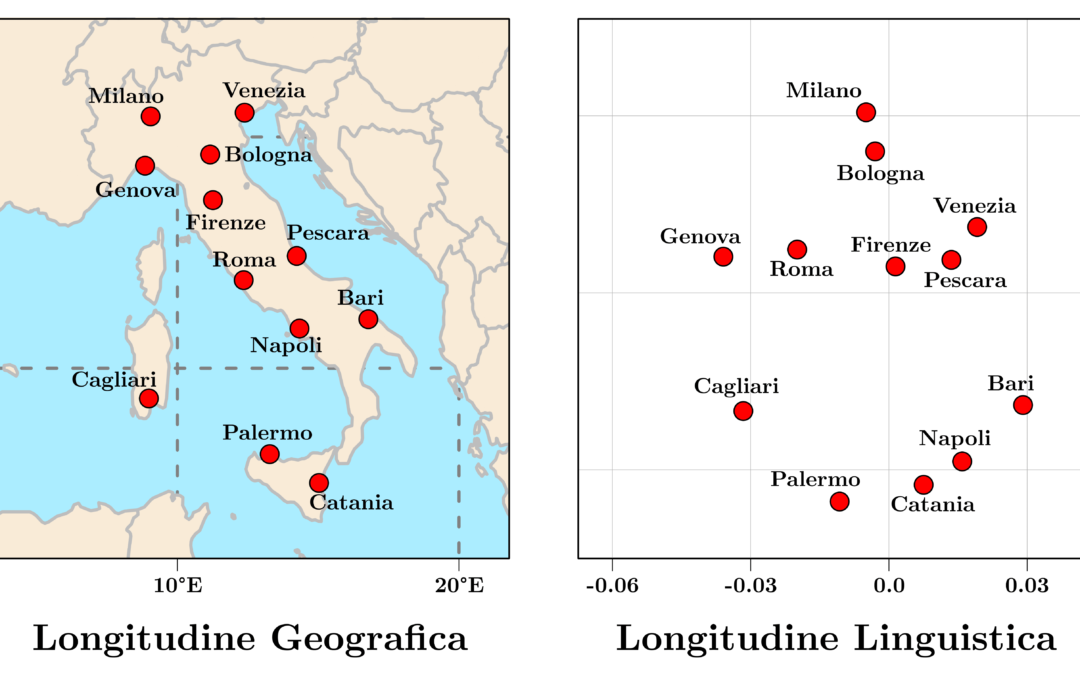 Ricerca Italiana: per fare la geografia basta leggere un testo, non serve la mappa