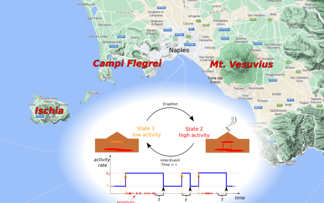 Ricerca Italiana: INGV, sviluppato modello per prevedere eruzioni Vesuvio, Flegrei e Ischia