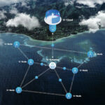 schema di posizionamento delle reti wireless sottomarine