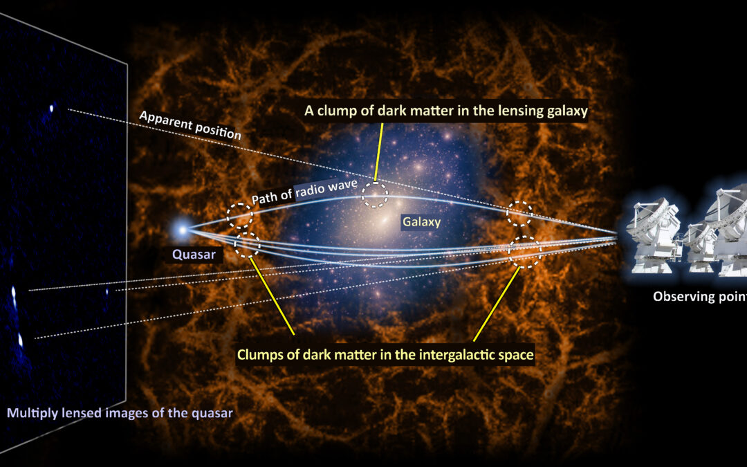 Osservata la distribuzione della materia oscura come mai prima d’ora