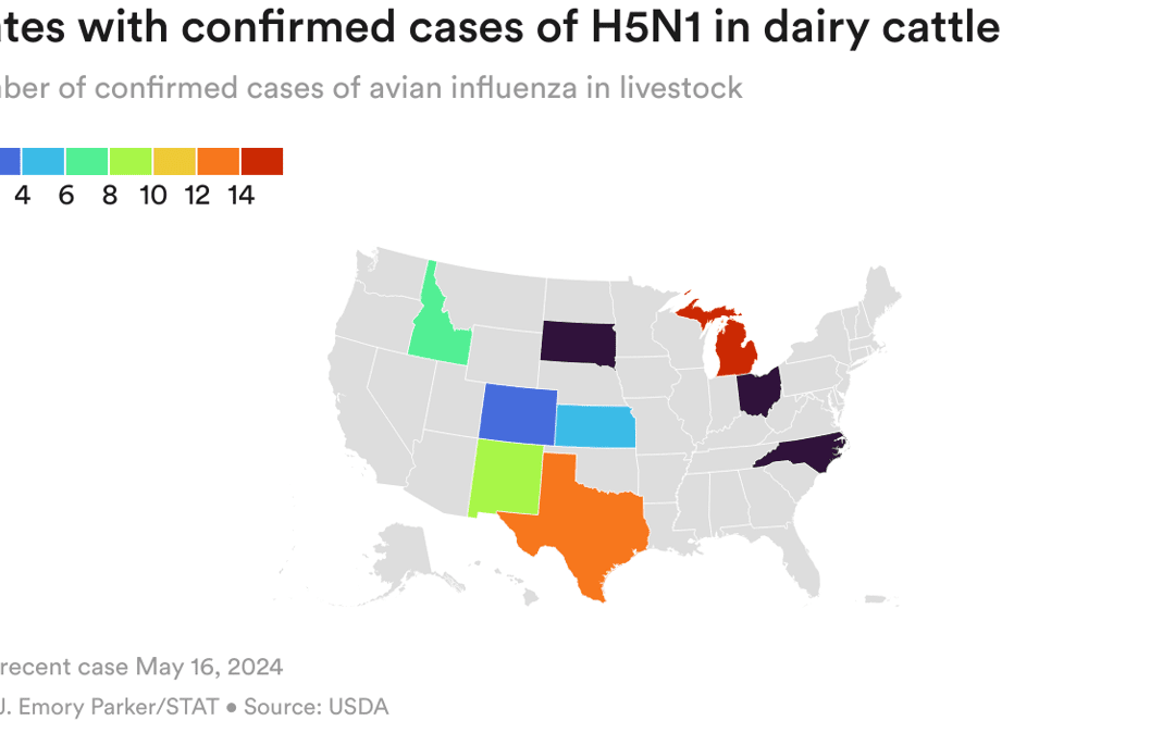 Appello del CDC con i partner statali della sanità pubblica sul monitoraggio dell’influenza H5N1