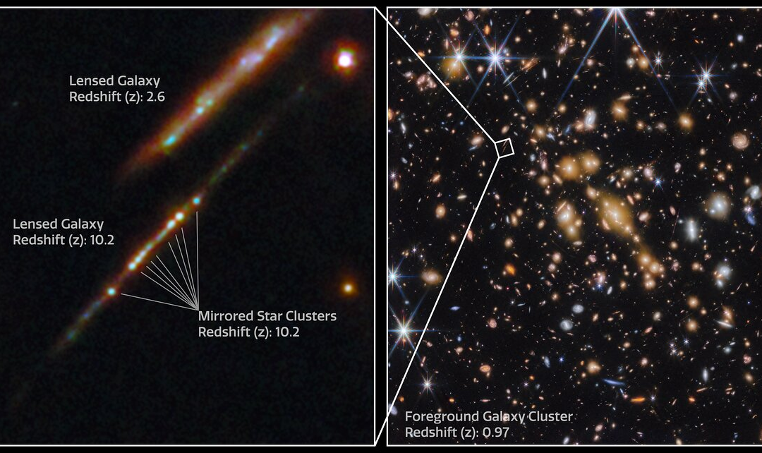 JWST osserva ammassi globulari nell’Universo primordiale
