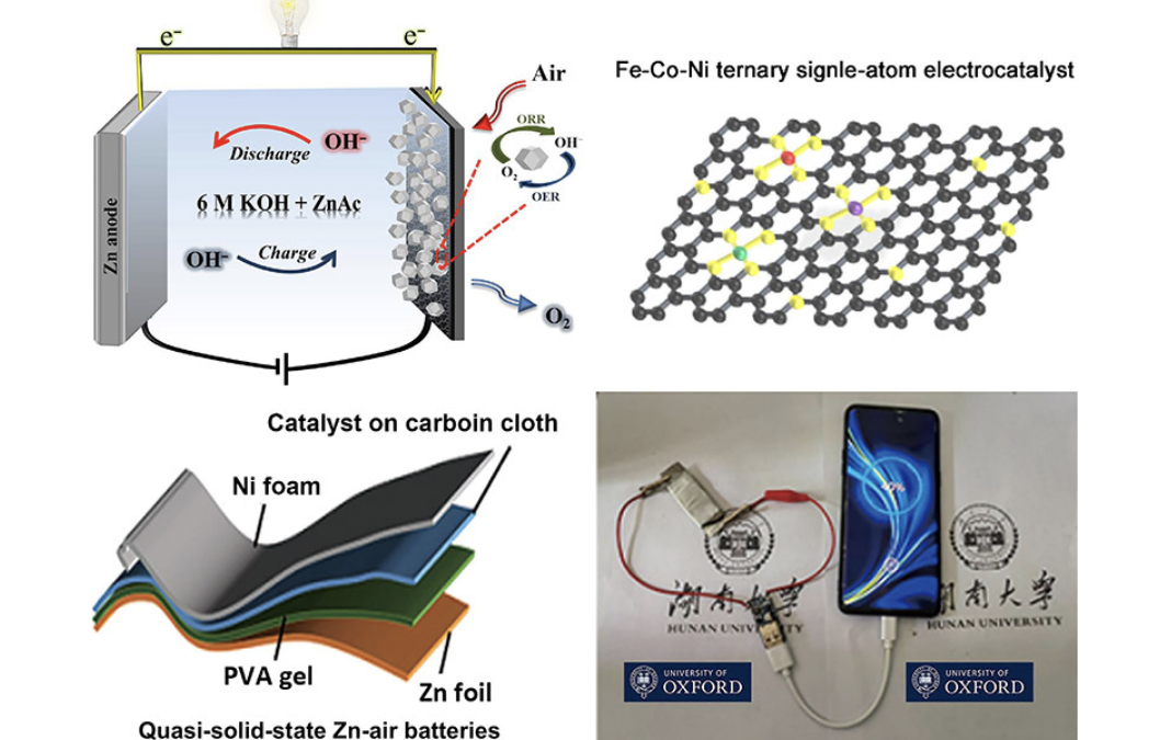 Nano Research Energy: nuovo catalizzatore avvicina le batterie zinco-aria commerciali ad alta efficienza