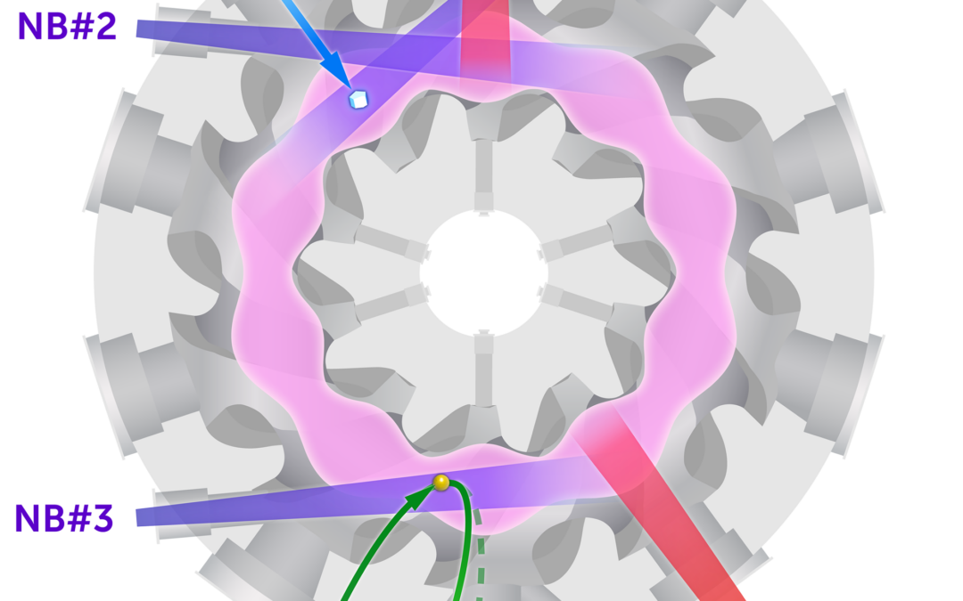 Physics of Plasmas: scoperta degli stati spontanei di afflusso e deflusso del plasma