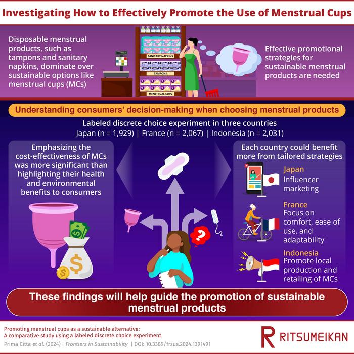 Low-Res_RTMKR_51_7_RTMKR_51_5_Mini_Infographic_June_24_2024