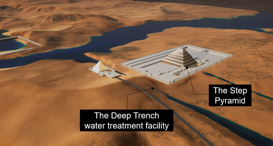 La piramide di Djoser potrebbe essere stata realizzata con il sollevamento idraulico