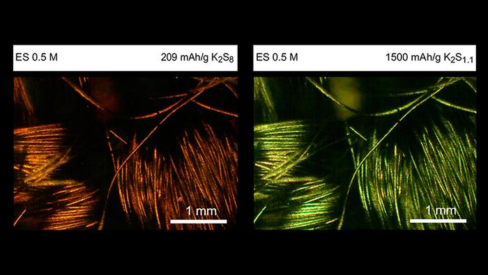 Nuova tecnologia per le batterie potenzia l’accumulo di energia rinnovabile