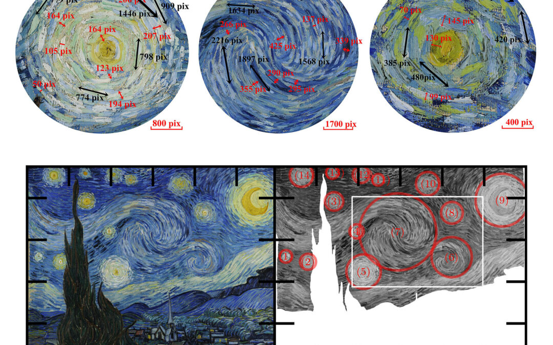 C’è della fisica nel dipinto “La notte stellata” di van Gogh