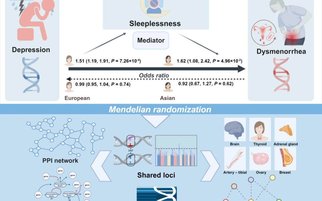 La depressione può esacerbare i dolori mestruali