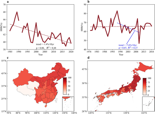 Climate change, a rischio qualità del riso