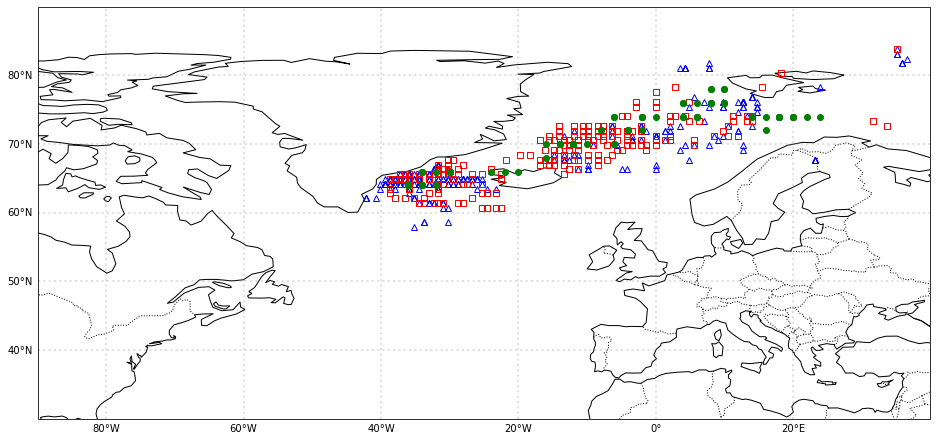 spatialpositionvalsminmaxeof1stdprmslnoaa2ceceartha2am-a2alwindow301900-2010