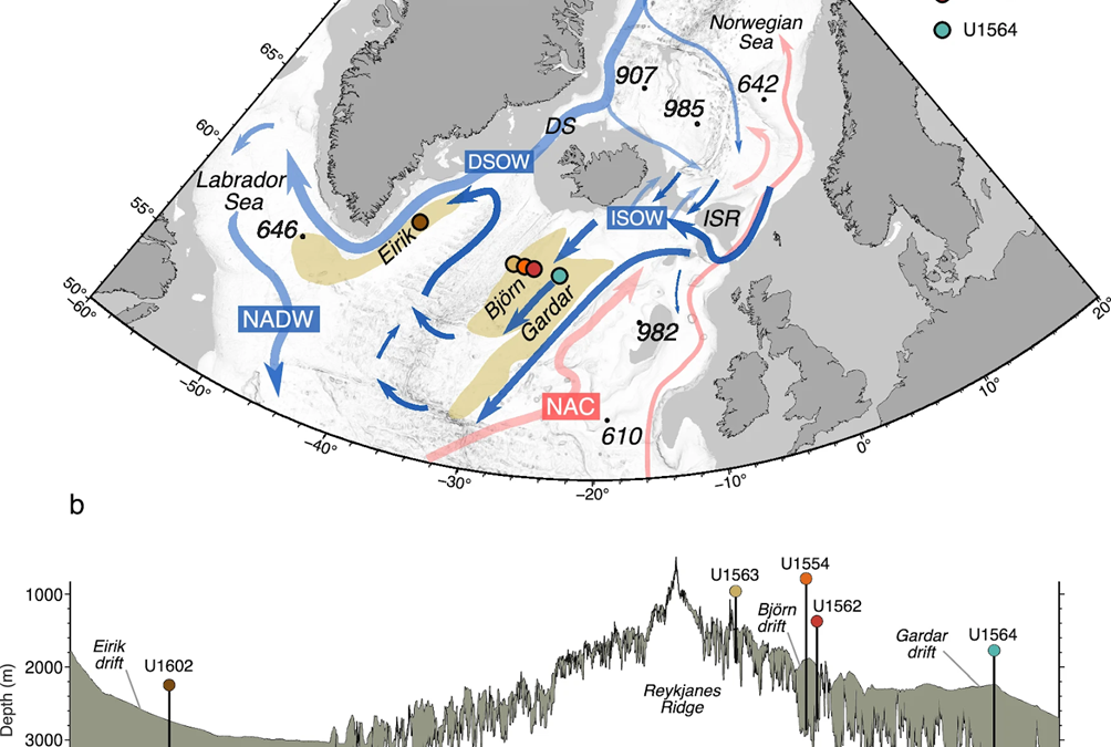 Nuove scoperte sulle correnti oceaniche dell’Atlantico del Nord