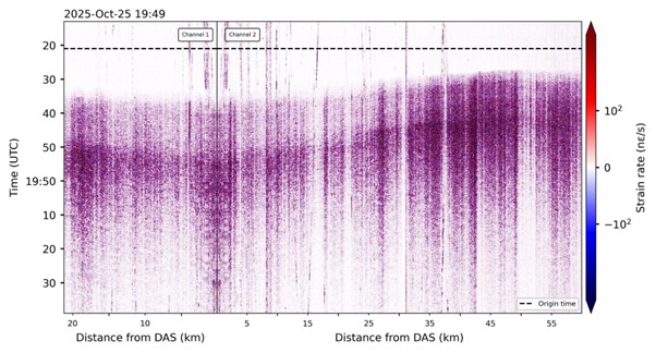 Irpinia_fibra_ottica