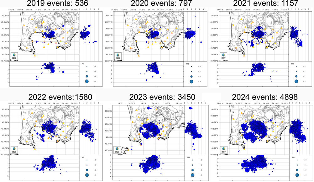 Campi Flegrei: sismicità si sta concentrando in una zona precisa della crosta